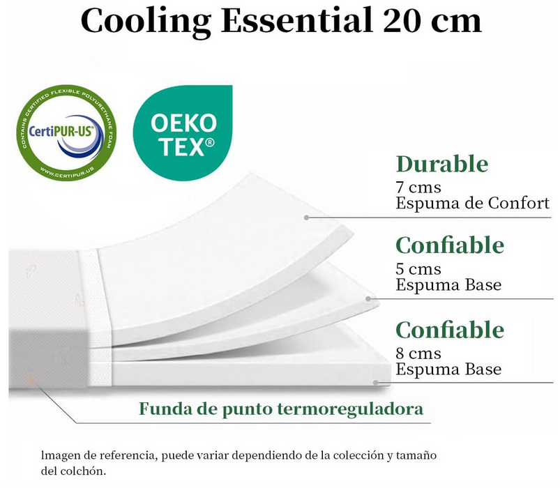 Colchón FIRME Memory Foam