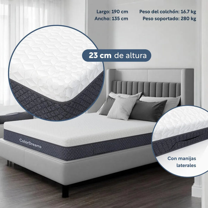 Colchón Matrimonial Premium En Caja Memory Foam COLOR DREAMS