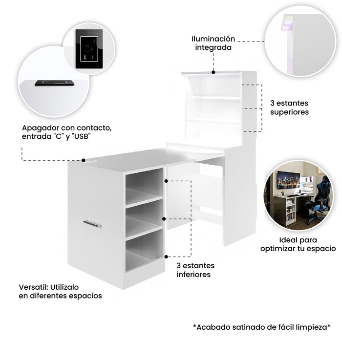 Escritorio Plus
